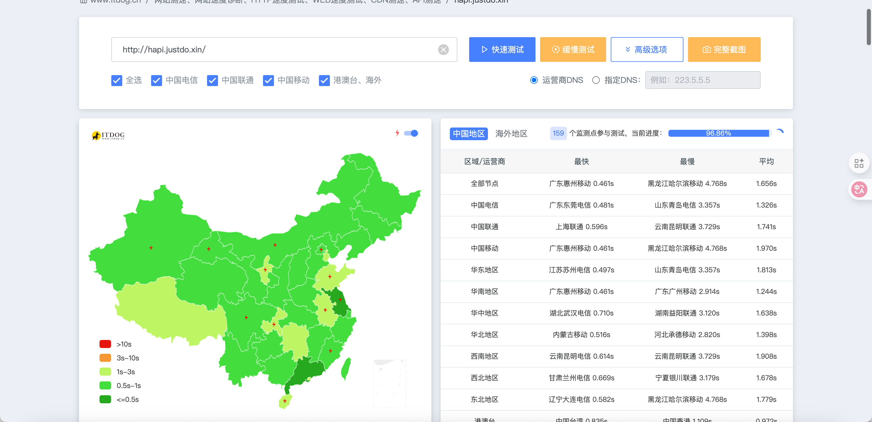 优选后